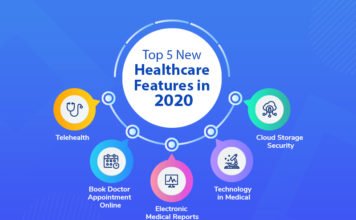 Top 5 New healthcare features in 2020