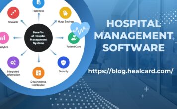 Hospital Inventory Management: Hospital Inventory Management: