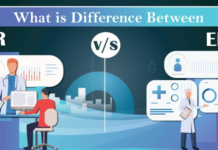 Maintain Patient’s Health Record Safely Via Electronic Medical Record Find How Electronic Medical Record Is Useful For Current Trend