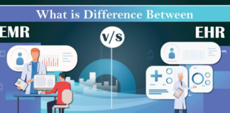 Maintain Patient’s Health Record Safely Via Electronic Medical Record Find How Electronic Medical Record Is Useful For Current Trend