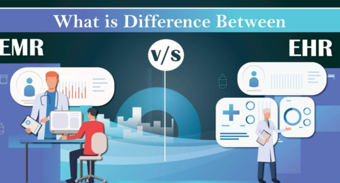 Find How Electronic Medical Record Is Useful For Current Trend