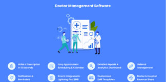 Top Notch Doctor Management Software