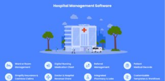 Hospital Management Software All About