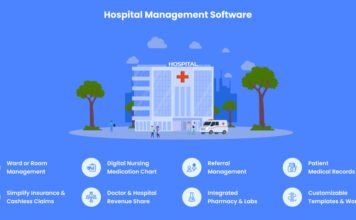 Hospital Management Software All About