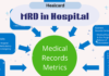 What Are The Benefits Of MRD Management In Hospitals? Importance Of Having Digital Medical Records In Hospitals