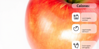 What Are the Nutritional Calories in an Apple? What Are the Nutritional Calories in an Apple?