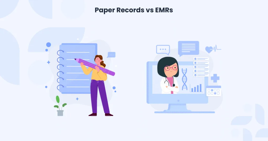 Paper medical records are physical documents, whereas Electronic Medical Records (EMRs) are digital versions of patient information
