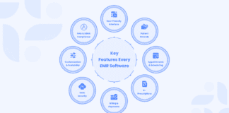 Top EMR Software Features Every Clinic in India Needs Must-have EMR features for Indian clinics: ABHA compliance, secure records, billing, scheduling, mobile access, and more for better patient care.