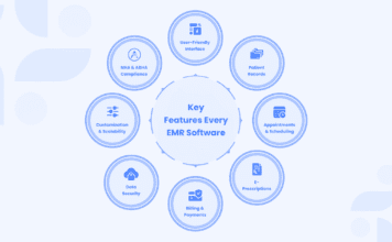 Top EMR Software Features Every Clinic in India Needs Must-have EMR features for Indian clinics: ABHA compliance, secure records, billing, scheduling, mobile access, and more for better patient care.