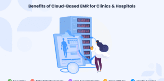 A Complete Guide to Securing Patient Data in EMR Systems Secure Patient Data in EMR Systems