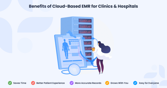 Secure Patient Data in EMR Systems
