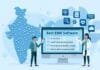 Best EMR Software by City in India EMR Software by City