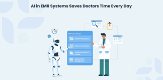 How AI in EMR Systems Saves Doctors Time Every Day AI-Powered in EMR Systems Saves Doctors Time