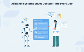 How AI in EMR Systems Saves Doctors Time Every Day AI-Powered in EMR Systems Saves Doctors Time