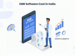 EMR Software Cost