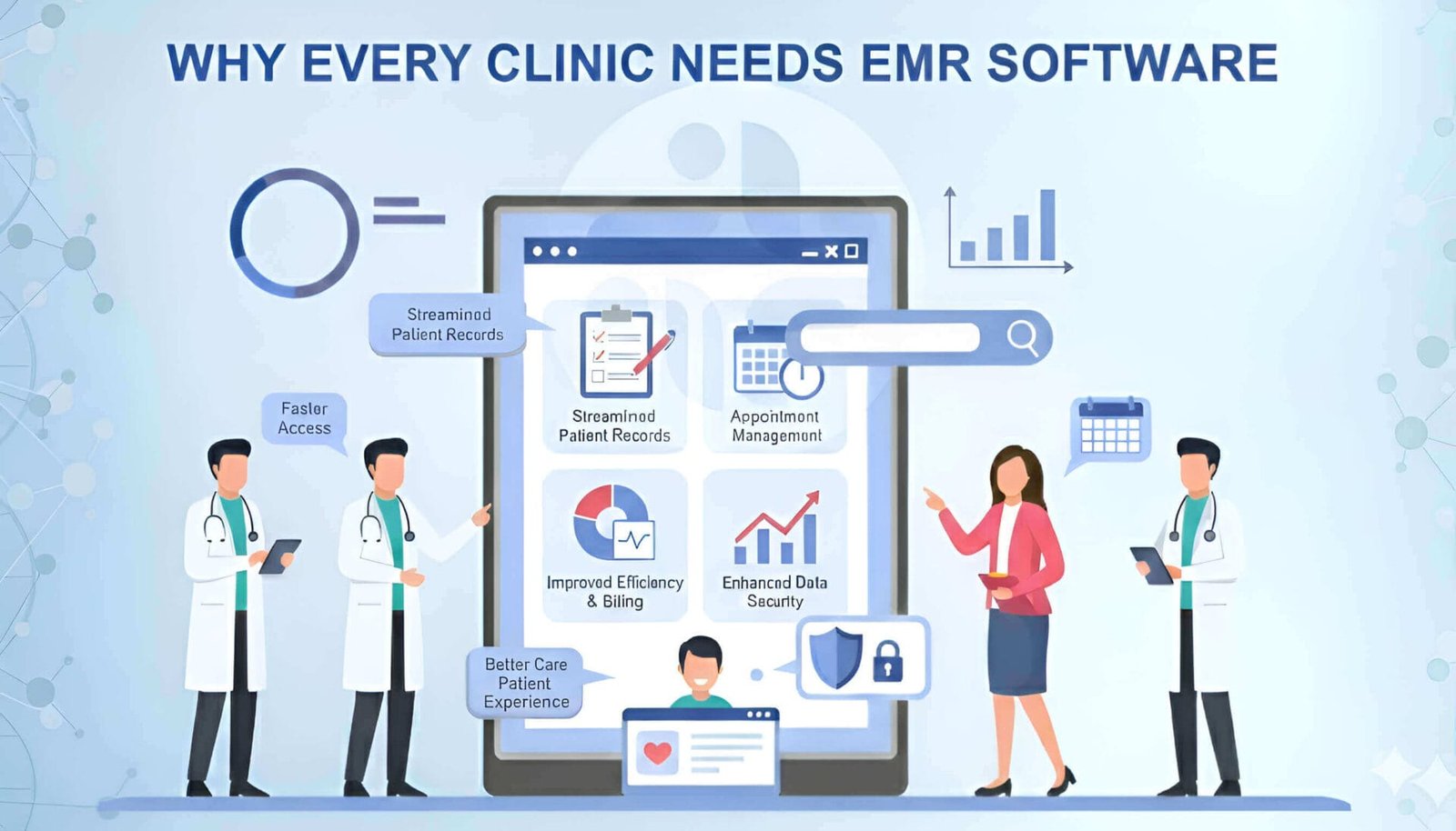 Why Every Clinic Needs an EMR Software - Healcard