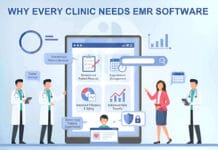 Why Every Clinic Needs an EMR Software Every Clinic Needs an EMR Software