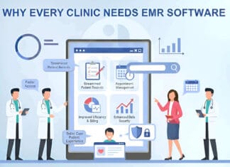 Why Every Clinic Needs an EMR Software Every Clinic Needs an EMR Software