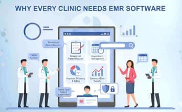 Why Every Clinic Needs an EMR Software Every Clinic Needs an EMR Software