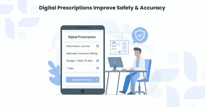 How Digital Prescriptions Improve Safety & Accuracy