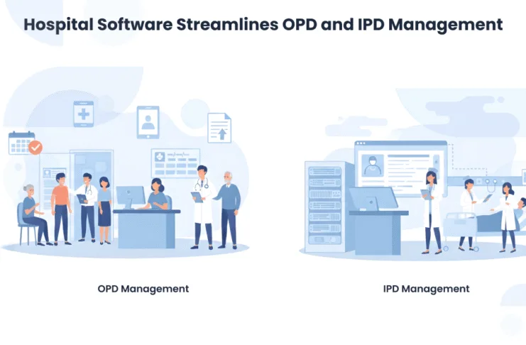 Hospital Software Streamlines OPD and IPD Management